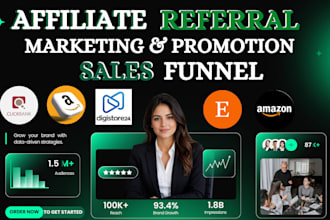 affiliate link promotion affiliate referral link promotion affiliate marketing