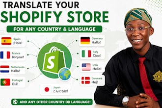 setup shopify markets and translate your store into multiple languages