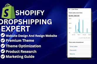 design and redesign shopify