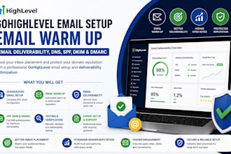 setup gohighlevel email warm up ghl email deliverability, dns, spf dmarc