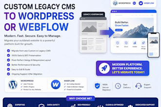 migrate your custom legacy cms to wordpress or webflow