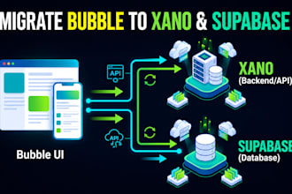 migrate your bubble database to xano or supabase, and build custom web app apis
