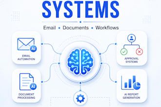 develop ai workflow, email and document workflow automation systems