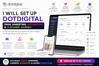 do dotdigital email marketing dotdigital automation dotdigital customer journey