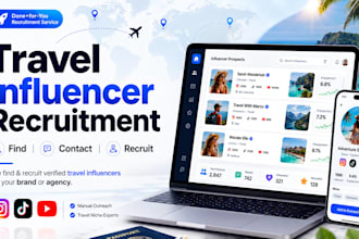 recruit travel influencers, digital nomads, travel enthusiasts for your brand