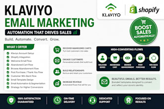 setup klaviyo abandoned cart recovery, welcome flow email automation boost sales