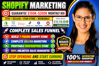 roi shopify marketing etsy seo sellvia promotion stanstore marketing tiktok shop