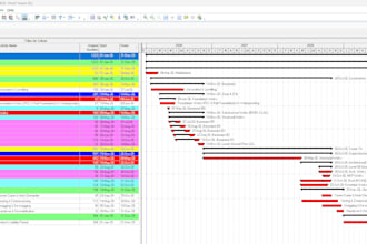 prepare construction schedule using primavera p6