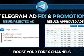 telegram ad, forex promotion fix telegram ads telegram ads