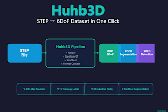 generate 6dof pose estimation dataset from your step cad model