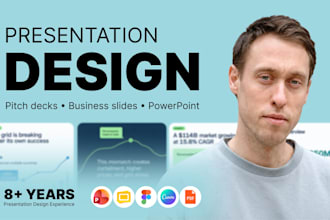 design powerpoint presentations and pitch decks