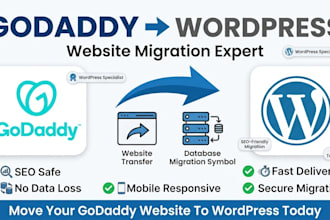 migrate godaddy website builder website to wordpress, godaddy to wordpress