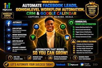 automate facebook leads, gohighlevel workflow automation, CRM google calendar