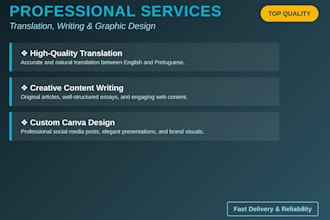 do professional translation and content writing