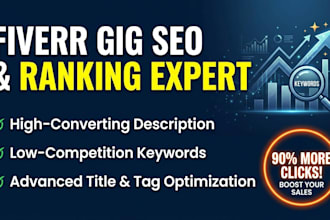 do fiverr gig seo optimization and write gig description