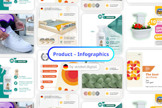 design stunning product graphics that sell