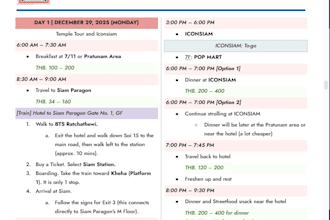 create a detailed itinerary or suggestions for itinerary