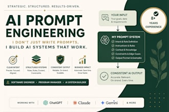 design a professional ai prompt system for your brand voice and content