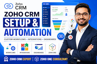setup, customize and automate your zoho CRM