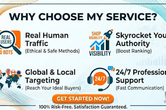 do etsy listing promotion to boost etsy traffic and sales