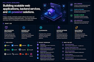build ai agents, chatbots and custom llm solutions