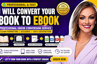 convert your manuscript to kindle, epub, and paperback format