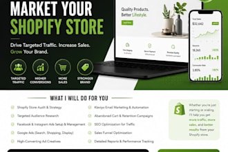 do shopify marketing and promotion