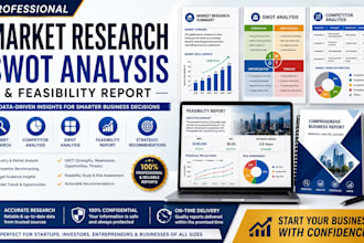 conduct comprehensive market research swot analysis and feasibility report
