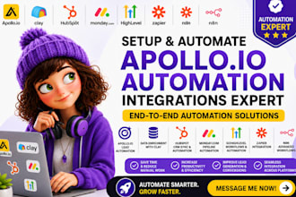 setup apollo io automation , claycom hubspot crm monday gohighlevel zapier n8n