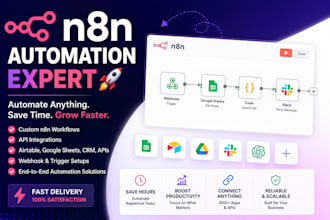 n8n automation n8n workflow n8n automation workflow n8n ai agent n8n developer