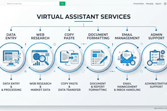 provide reliable virtual assistant services