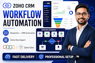 create zoho CRM workflow automation and blueprints