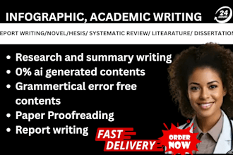 create academic infographics for research, presentations