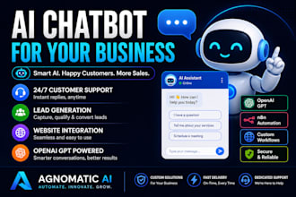 ai chatbot for your business website and customer support