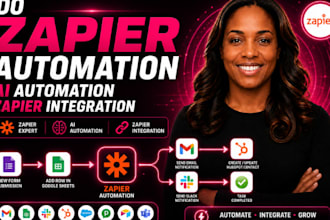 do zapier automation, ai automation, zapier integration as zapier expert