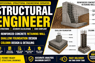 do reinforced concrete retaining wall shallow foundation column