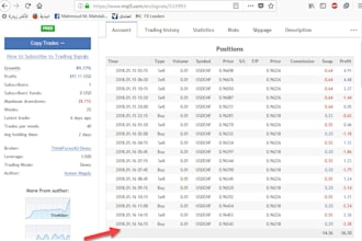decompile ea, decompile, recompile forex ea, crack ea source code