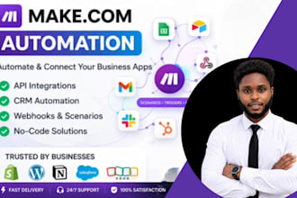build make com, made com make com automation and ai automation workflows