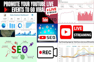 youtube live stream promotion for live streaming to gain live viewers
