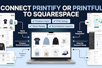 connect printify or printful to squarespace professionally
