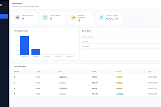 build a full stack web application with react and ai chatbot integration