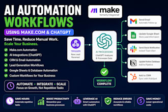 automate your business workflows with ai