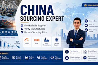 source products and verify suppliers from china
