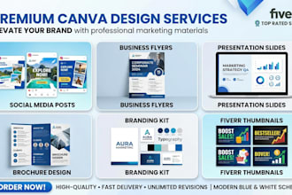 design professional brand guidelines and brand kits
