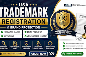 do USA trademark registration and brand protection