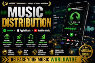 do music distribution spotify distribution and music release promotion