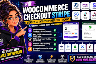 fix woocommerce checkout stripe wordpress tiktok shop meta pixel tracking