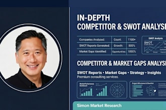 do detailed competitor analysis and swot report for your business