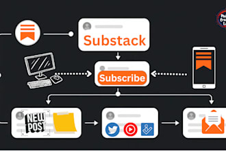 setup substack optimize promote substack newsletter for profile growth