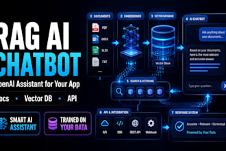 build rag ai chatbot or openai assistant for your web app